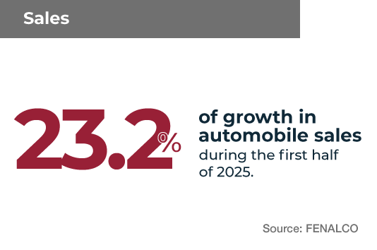 DATO 1 COL DATO 1 COL